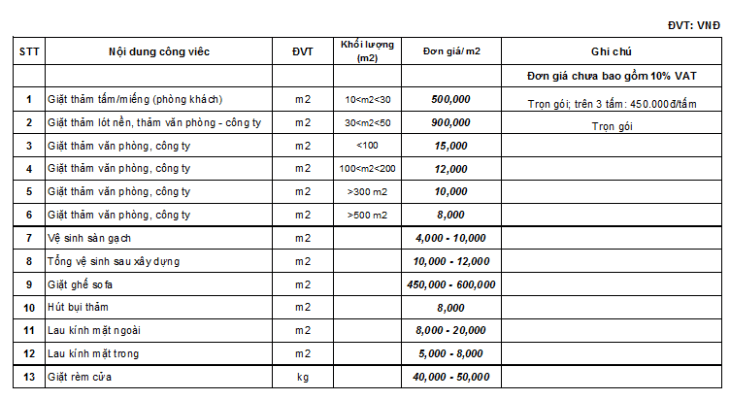 Bảng giá Dịch vụ giặt thảm Bình Tân